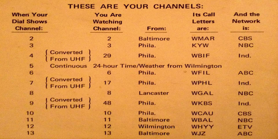 PHILADELPHIA-WILMINGTON DELAWARE TV CHANNELS IN THE 1970s - 3