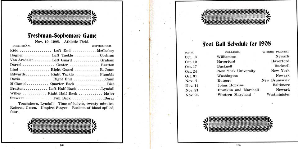 University of Delaware FOOTBALL SCHEDULE IN 1908